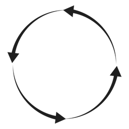 OCD